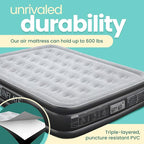 EZ INFLATE Air Mattress with Built in Pump - King Size Double-High Inflatable Mattress with Flocked Top - Easy Inflate, Waterproof, Portable Blow Up Bed for Camping & Travel