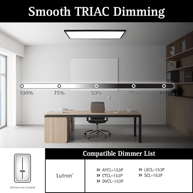 Ultralux 1x4 ft Surface Mount Ceiling Light Panel – Slim, Edge Lit, Flush Mount Flat Panel for Kitchen, Home & Office - TRIAC Dimmable, 3CCT Adjustable Color Temperature (Matte Black, 2 Pack)