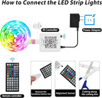 Led Lights for Bedroom 66ft Music Sync Color Changing Led Strip Lights with 60 Key Remote and App Control RGB Led Light Strip for Home Party Room Decoration