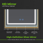LED Lighted Medicine Cabinet Mirror 20" W x 28" H with 2 Adjustable Glass Shelves, Recessed or Surface Mount Bathroom Wall Cabinet with Touch Sensor, Defogger, Light Color Dimmer (3000-6500K)