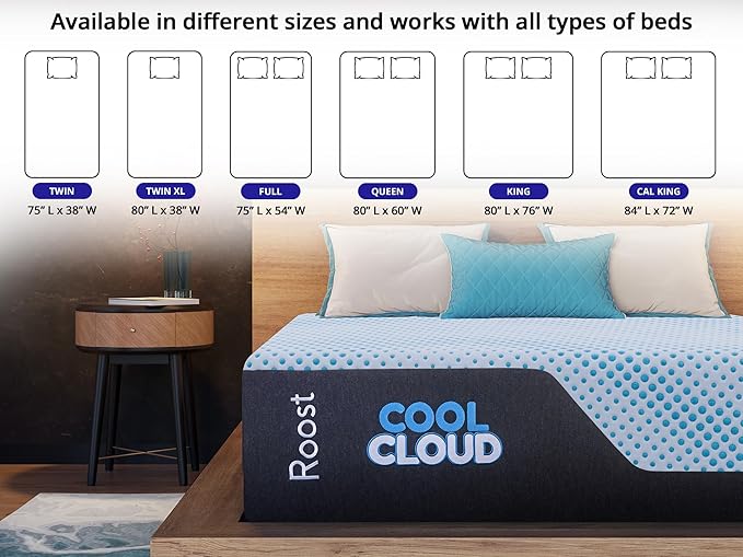 ROOST SLEEP Memory Foam Mattress, 14-Inch Full – Cool Cloud Gel Foam Mattress with Plush Support, Breathable Comfort & Cooling Relief – Ideal for All Sleep Styles
