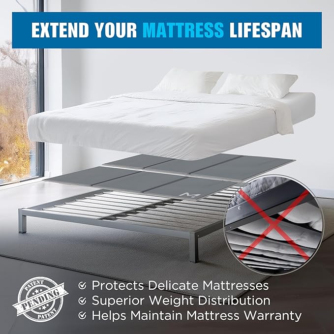 Meliusly Premium 10mm Bunkie Board King Size (76x80'') Patent Pending Low Profile Bed Board Design - Breathable, Noise Minimizing, Moisture Resistant Bunkieboards, Low Profile Bed Support