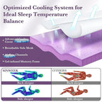 SINWEEK 3 Inch Gel Memory Foam Mattress Topper with Cooling Cover Ventilated Soft Mattress Pad, Bed Topper, CertiPUR-US Certified, Twin XL Size