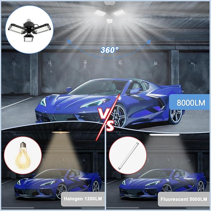 LED Garage Lights 2 Pack -80W, 8000LM 6500K Led Shop Light with 3 Deformable Panels, Basement Barn Light Garage Ceiling Lights, E26 for Garage, Warehouse, Shop, Basement