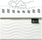 ZINUS 8 Inch Foam and Spring Mattress, California King, CertiPUR-US Certified Foams, Mattress in A Box, White