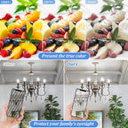 Brightever Candelabra 40W Equivalent LED Light Bulbs, 4W Candle Light Bulbs with Small E12 Base, Daylight White 5000K Ceiling Fan Lightbulbs, Type B Bulb for Wall Sconces, Non-Dimmable, Pack of 6