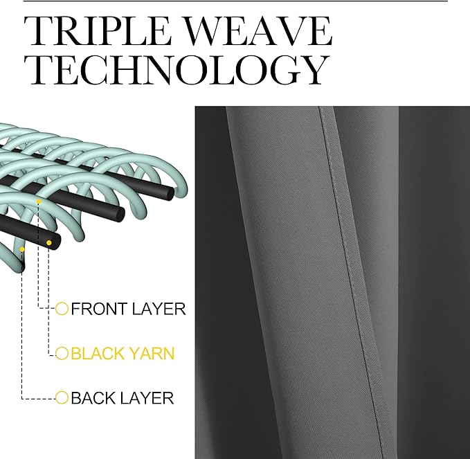 NICETOWN Blackout Curtains Panels for Bedroom - 3 Pass Microfiber Noise Reducing Thermal Insulated Solid Ring Top Blackout Window Drapes (2 Panels, 55 x 86 Inch, Gray)