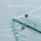 HYMOKEGE Lake Blue Twin Comforter Set Seersucker 5 Pieces, All Season Luxury Bed in a Bag for Bedroom, Bedding Set with Comforters, Sheets, Pillowcase & Shams