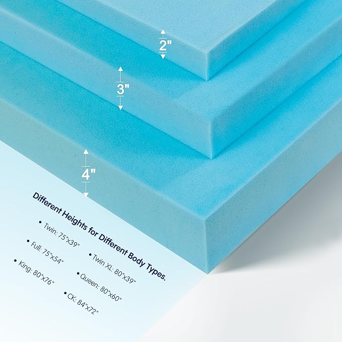 Subrtex Mattress Topper, Memory Foam Mattress Topper, Gel-Infused Memory Foam Topper for Side Stomach Sleepers, Breathable Bed Toppers (4 Inch, Full)