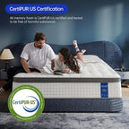 Twin Size Mattress, 10 Inch, Ultra Plush, White, Gel Memory Foam, Polyester, Pressure Relief, Breathable, Motion Isolation
