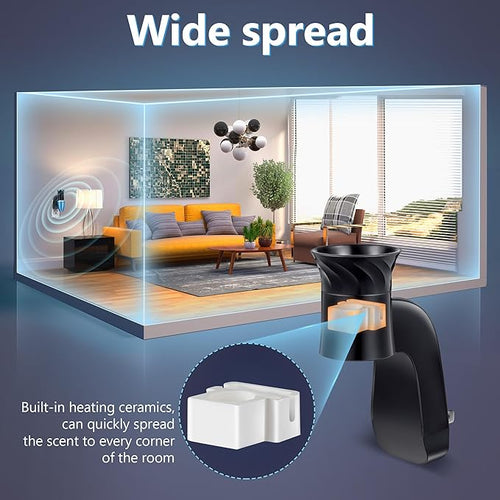 3 Pack Wall Fragrance Plug in Compatible with Bath and Body Works WallFlower Fragrances, ETL Certified, Rotatable, Precise Scent Control Fragrance Diffuser Plug for Home, Office (Black)