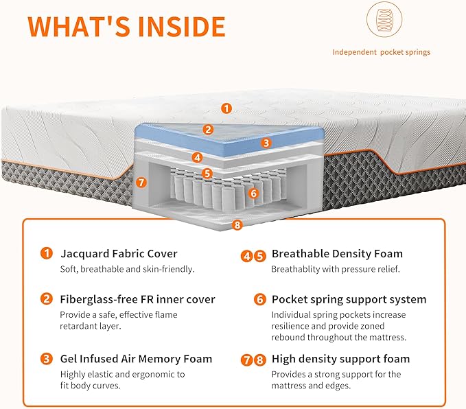 ESHINE King Adjustable Bed Frame-Luxury Gel Memory Foam(783 Pocket Springs), Bed Base Frames with Massage, Wireless Remote, USB, Under Bed Night Light, Head and Foot Incline, Medium Soft, 3000 Series