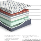 Signature Design by Ashley 14 Inch Chime Elite 2.0 Ultra Plush Green Tea Memory Foam Mattress for Cool Sleep and Pressure Relief, King, Fiberglass Free, Mattress In A Box
