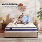 Vesgantti Twin Mattress,12 Inch Hybrid Innerspring Mattress in a Box with Memory Foam,Back Support & Pressure Relief,Medium Firm Feel for Teenagers (Twin Size)