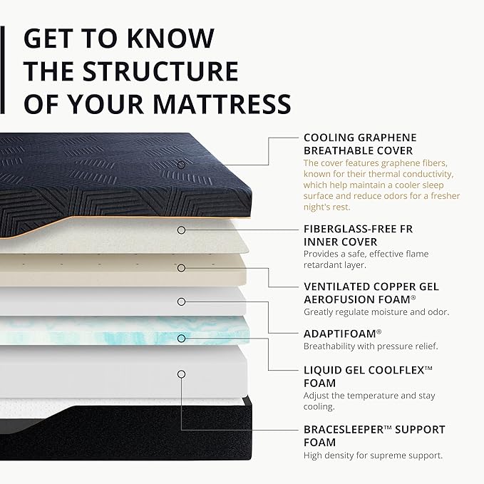 EGOHOME 14 Inch Queen Memory Foam Mattress for Back Pain, Cooling Copper Gel Bed in a Box, Foam Made in USA, CertiPUR-US Certified, Therapeutic Medium Firm, 60x80x14 Black