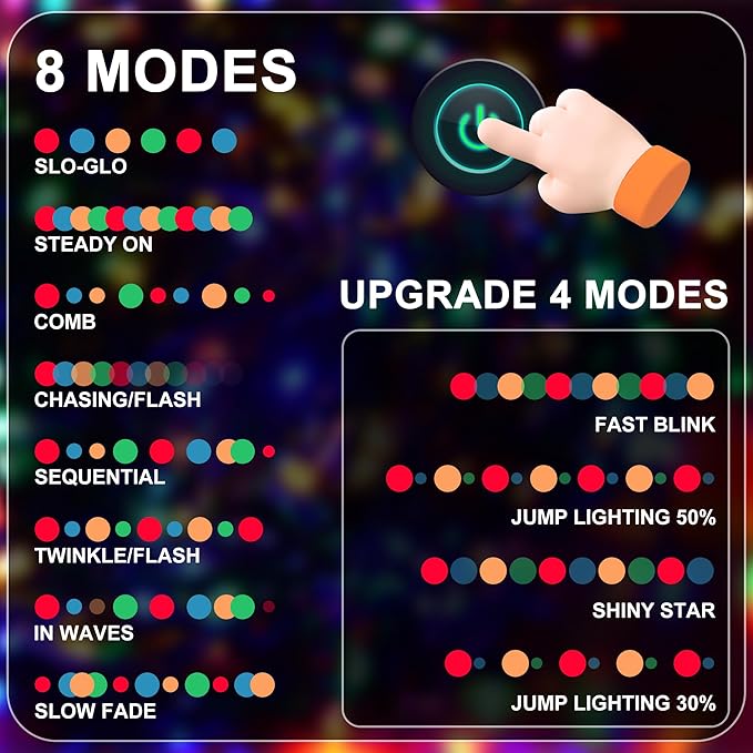 RPGT Christmas Tree Light 200 LEDs 73ft Green Cable Wire Fairy String Twinkle Lights Plug in 12 Modes for Xmas Party, Indoor,Outdoor, Garden, Wedding, Home Decoration (Multi Color)