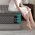 Full Mattress, 10 Inch Euro Top Mattress Grey Hybrid Medium Firm for Back & Lumbar Support, 100 Night Trial, Individual Pocket Spring for Motion Isolation & Pressure Relief