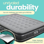 EZ INFLATE Air Mattress with Built in Pump - Queen Size Double-High Inflatable Mattress with Flocked Top - Easy Inflate, Water