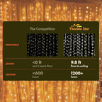 Twinkle Star 300 LED Window Curtain String Light Wedding Party Home Garden Bedroom Outdoor Indoor Wall Decorations, Warm White
