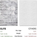 Keen Home Design Area Rugs - 10x14 Non-Shedding, Abstract Rugs for Kitchen, Living Room, Bedroom, Dining Room, Entryway - Size: 9'10" x 14', Abstract Cream/Grey