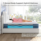 koorlian Twin Bed Mattress 8 Inch - Cooling Hybrid Single Mattress in a Box for Back Pain Relief - Pocket Spring & Memory Foam | Fiberglass-Free, Medium Firm Feel, CertiPUR-US, 120 Nights Trial