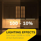 GETINLIGHT 30-inch Hardwired Only 3 Color LED Under Cabinet Lighting, Selectable 3000K/4000K/5000K, Dimmable, Matte White Finished, ETL Listed, IN-0201-14-WH-345K
