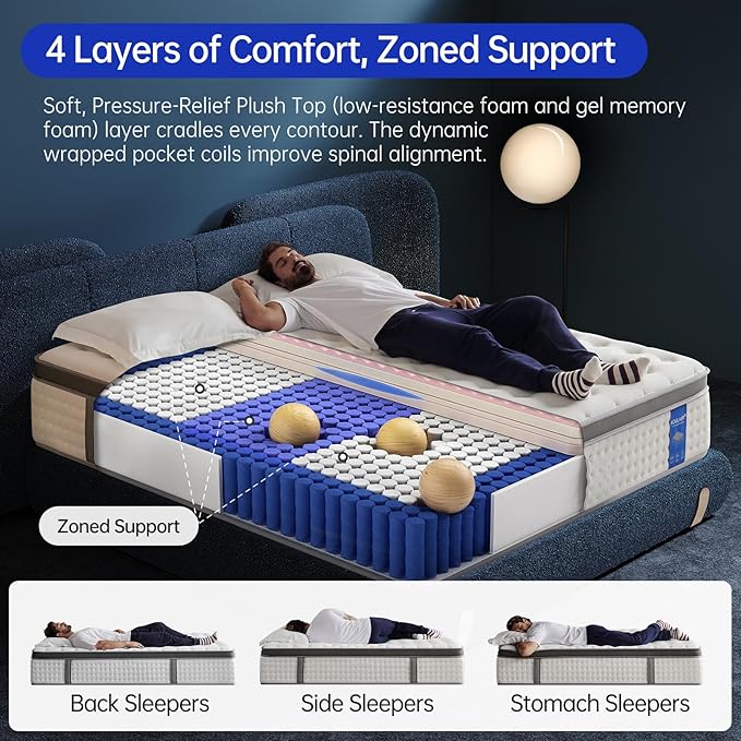Twin Size Mattress,10 Inch Twin Mattress in a Box,Superior Hybrid with Gel Memory Foam or Back & Lumbar Support,100 Night Trial,Soft,Pressure Relief,Zoned Support Spring, Medium Firm