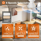 addlon Ceiling Fans with Lights, 32inch Low Profile Ceiling Fan with Light and Remote Control, Flush Mount, Reversible, 3CCT, Dimmable, Quiet, White Small Ceiling Fan for Bedroom Indoor/Outdoor Use