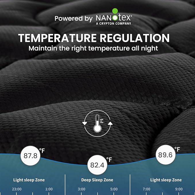 SLEEP ZONE King Size Cooling Mattress Topper, Premium Zoned Cool Mattress Pad Cover, Padded Mattress Protector Breathable Washable, Deep Pocket 8-21" (Black, King)