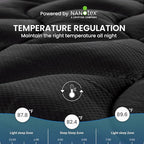 SLEEP ZONE Cooling Mattress Topper California King, Premium Zoned Cool Mattress Pad Cover, Padded Mattress Protector Breathable Washable, Deep Pocket 8-21" (Black, Cal King)