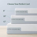 ZINUS 10 Inch Ultra Cooling Gel Memory Foam Mattress, Full, Cool-to-Touch Soft Knit Cover, Pressure Relieving, CertiPUR-US Certified, Mattress in A Box, All-New, Made in USA