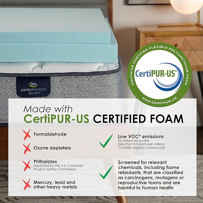 Serta ThermaGel Cooling, Pressure-Relieving Memory Foam Mattress Topper, 2 Inch, Twin, Blue