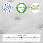 Full Mattress,8 Inch Hybrid Mattress in a Box with Gel Memory Foam,Motion Isolation Individually Wrapped Pocket Coils Mattress,Pressure Relief, Medium Firm Support,CertiPUR-US.
