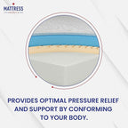 Queen Mattress America Revive Gel Memory Foam Mattress Fiberglass Free, 12 Inch , Queen