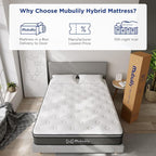 Full Size, 8 Inch Hybrid Full Size,Hybrid Mattress in a Box with Independent Spring, Soft and Comfortable Medium Firm Mattress,Cooler Sleep with Pressure Relief and Support