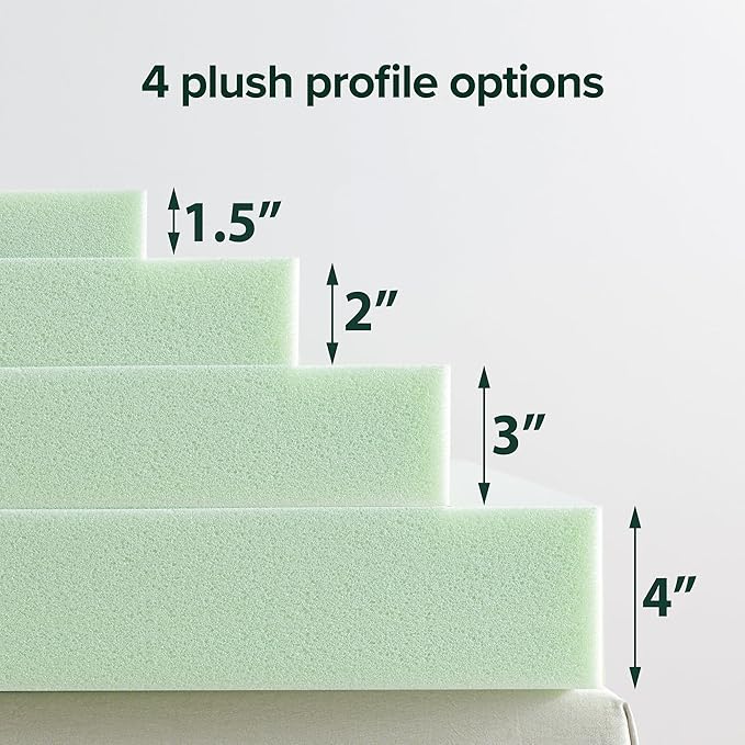 ZINUS 2 Inch Green Tea Memory Foam Mattress Topper, Smaller, More Convenient WonderBox Packaging, Pressure-Relieving Layers, CertiPUR-US Certified, Full