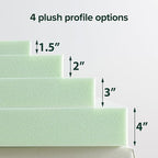 ZINUS 2 Inch Green Tea Memory Foam Mattress Topper, Smaller, More Convenient WonderBox Packaging, Pressure-Relieving Layers, CertiPUR-US Certified, Full