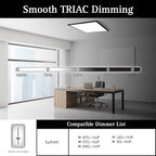 Ultralux 2x2 ft Surface Mount Ceiling Light Panel – Slim, Edge Lit, Flush Mount Flat Panel for Kitchen, Home & Office - TRIAC Dimmable, 3CCT Adjustable Color Temperature (Matte Black, 1 Pack)