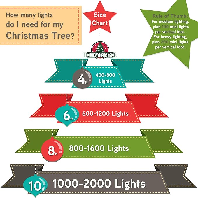 Holiday Essence - Yellow LED Christmas String Lights, 100 Mini Light Set Green Wire 26.9 Ft for Halloween Autumn, Holiday Lighting Decoration, Indoor & Outdoor, Christmas Tree Décor, UL Certified