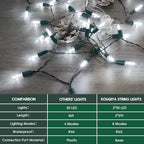 KOUQIYA Battery Christmas Lights 2 Pack, 17ft 50 LED Mini String Light with Auto-Timer 8 Modes Waterproof Tree Lights (Cool White)
