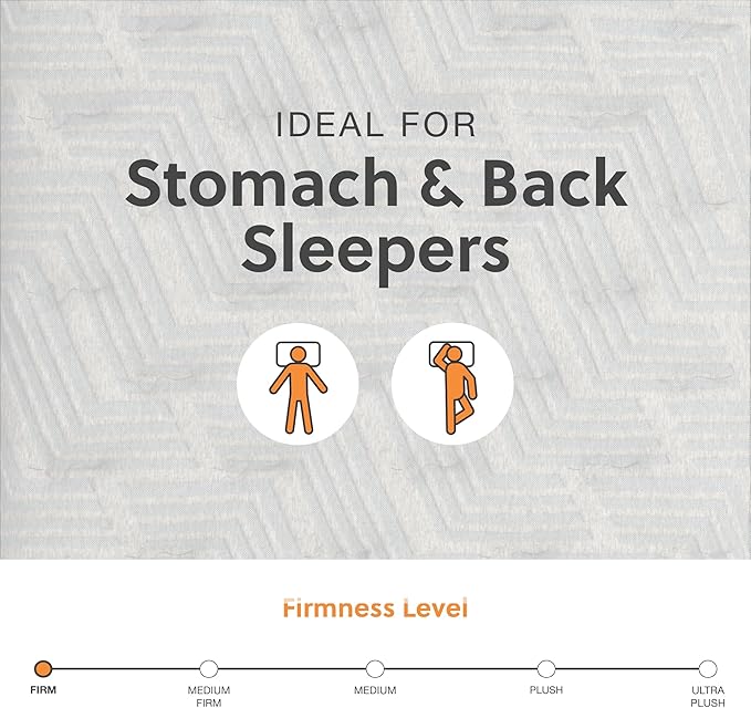 Signature Design by Ashley Full Size Palisades 14 Inch Firm Hybrid Mattress with Quick Response Gel Memory Foam, Fiberglass Free, Mattress In A Box
