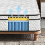 Vesgantti Queen Size Mattress 10 Inch, Fiberglass-Free | Cool Sleep Hybrid Mattress in a Box - Memory Foam & Pocket Springs, Ergonomic Design, Pressure Relief, Medium Firm Feel, 60"×80"×10"