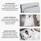 SleepLux Queen Air Mattress with Headboard | Supersoft Snugable Top, Extra Durable Tough Guard | Raised Airbed with Built in Pump + USB Charger (90"x60"x29") Grey