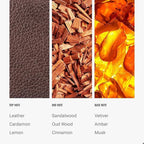 Hotel Collection - My Way Essential Oil Scent - Luxury Hotel Inspired Aromatherapy Scent Diffuser Oil - Lush Sandalwood, Warm Virginia Cedar, & Beautiful Iris - 6.7 fl oz 200mL