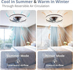 LEDIARY 22" Modern Ceiling Fans with Lights and Remote, Dimmable Low Profile Ceiling Fan, Flush Mount Fan, Stepless Color Temperature Change and 6 Speeds - Brown