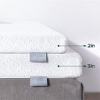 ZINUS 3 Inch Ultra Cooling Gel Memory Foam Mattress Topper with Cooling Cover, CertiPUR-US Certified, Queen, White