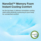 Novilla Queen Mattress, 10 Inch Queen Size Mattress in a Box, Gel Memory Foam Mattresses for Comfort Sleep, Cooling Night Sleep & Pressure Relief, CertiPUR-US Certified