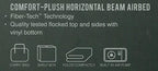 Intex Comfort Plush Elevated Dura-Beam Airbed with Built-in Electric Pump