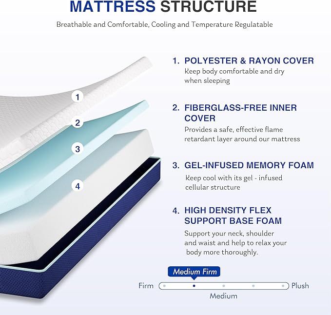 6 Inch Twin Size Mattress for Kids, Gel Cooling Memory Foam Mattress in A Box, Medium Firm Feel for Back Pain Relief, CertiPUR US Certified