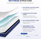 6 Inch Twin Size Mattress for Kids, Gel Cooling Memory Foam Mattress in A Box, Medium Firm Feel for Back Pain Relief, CertiPUR US Certified
